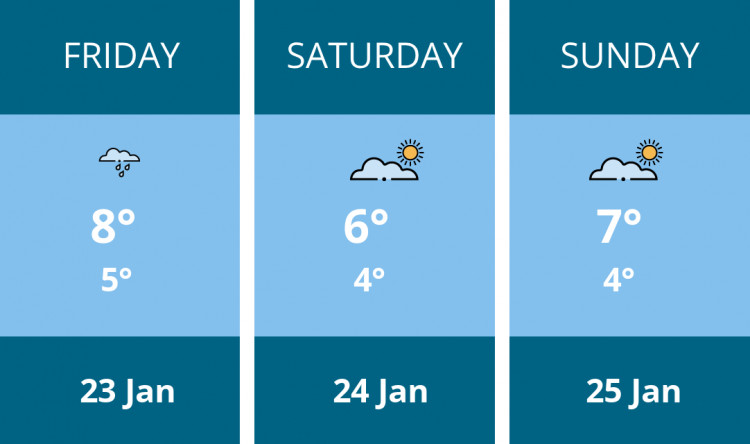 Here is this weekend Congleton weather forecast provided by Mr Data