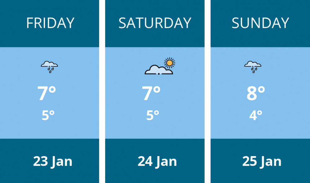Here is this weekend Crewe weather forecast provided by Mr Data