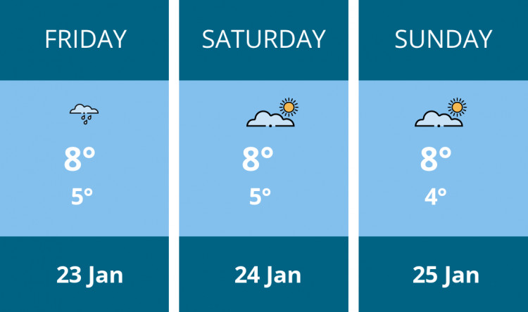 Here is this weekend Stockport weather forecast provided by Mr Data
