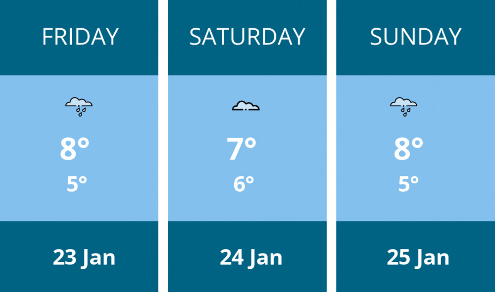 Here is this weekend Chester weather forecast provided by Mr Data