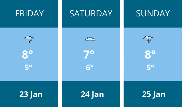 Here is this weekend Chester weather forecast provided by Mr Data