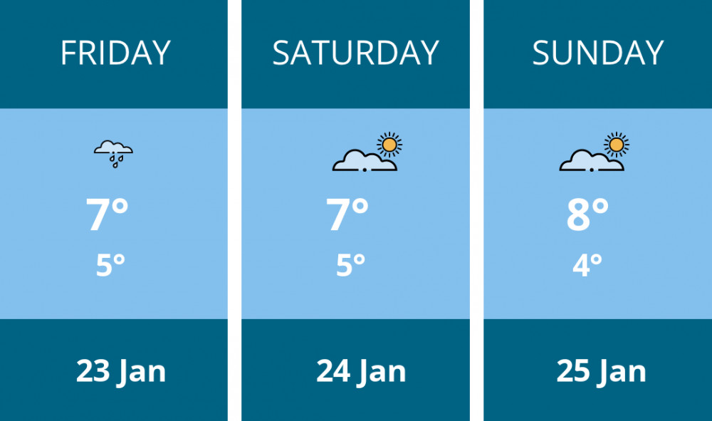 Here is this weekend Stone weather forecast provided by Mr Data
