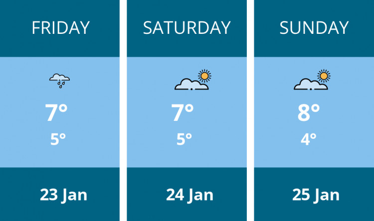 Here is this weekend Stone weather forecast provided by Mr Data
