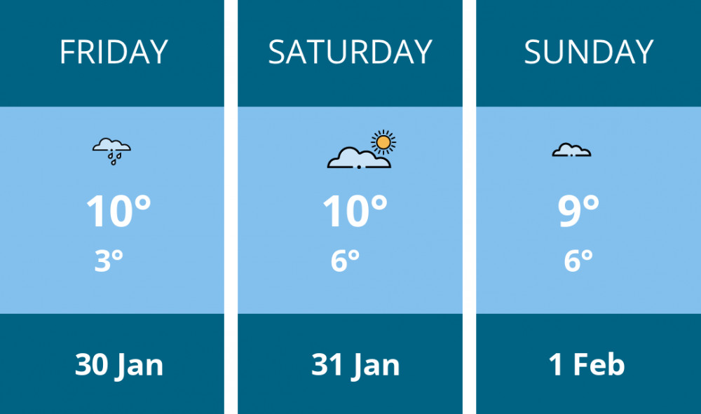 Here is this weekend Thurrock weather forecast provided by Mr Data