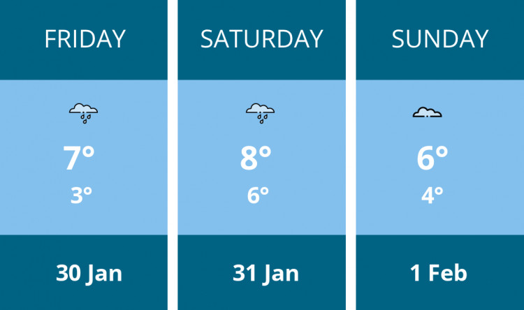 Here is this weekend Biddulph weather forecast provided by Mr Data