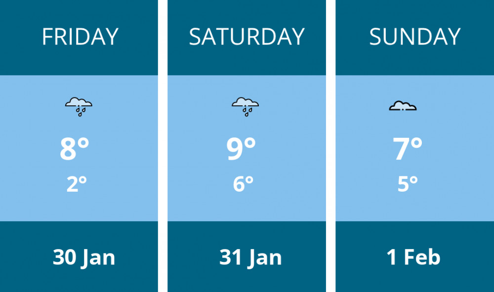 Here is this weekend Coalville weather forecast provided by Mr Data