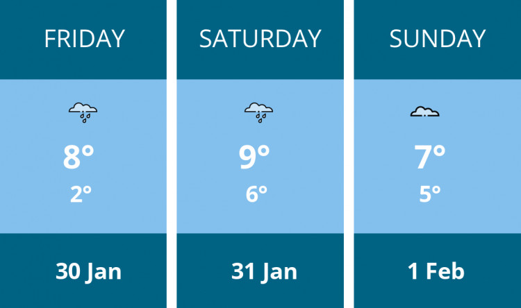 Here is this weekend Coalville weather forecast provided by Mr Data