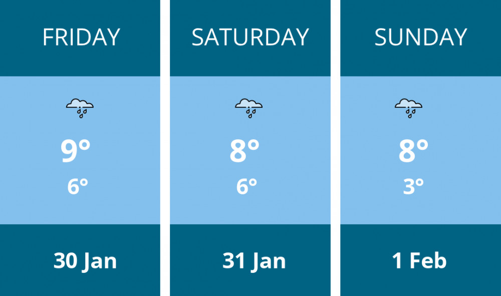 Here is this weekend Frome weather forecast provided by Mr Data