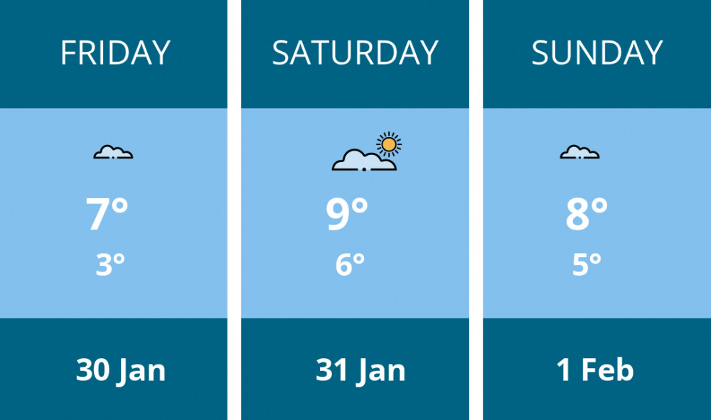 Here is this weekend Ashby weather forecast provided by Mr Data