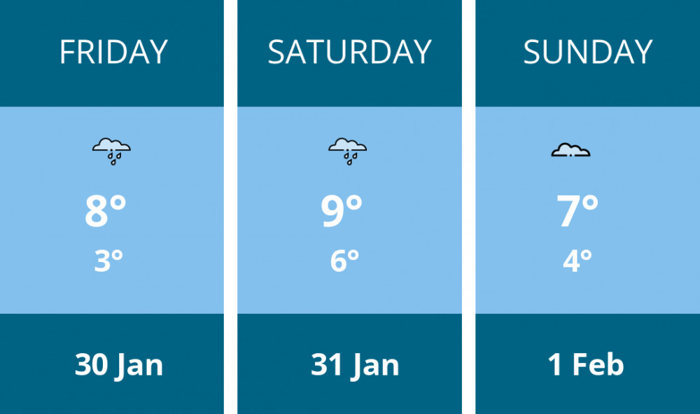 Here is this weekend Crewe weather forecast provided by Mr Data