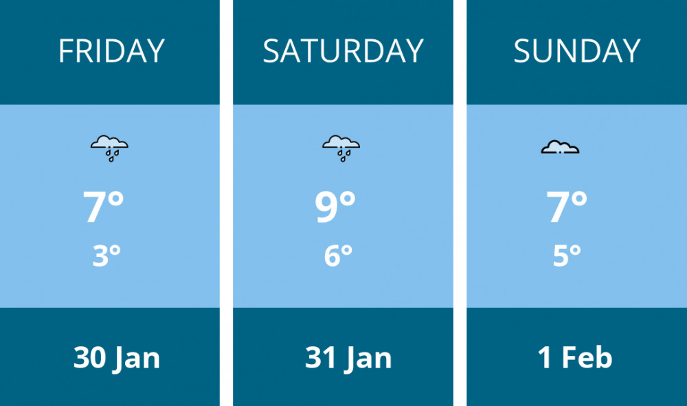 Here is this weekend Wilmslow weather forecast provided by Mr Data