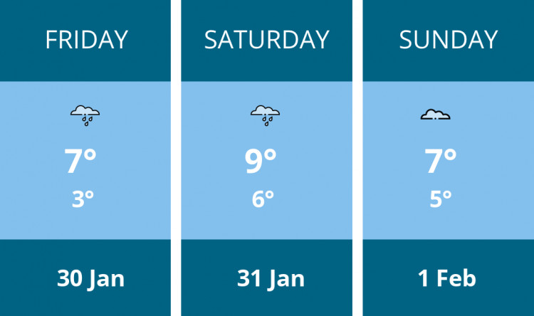 Here is this weekend Wilmslow weather forecast provided by Mr Data