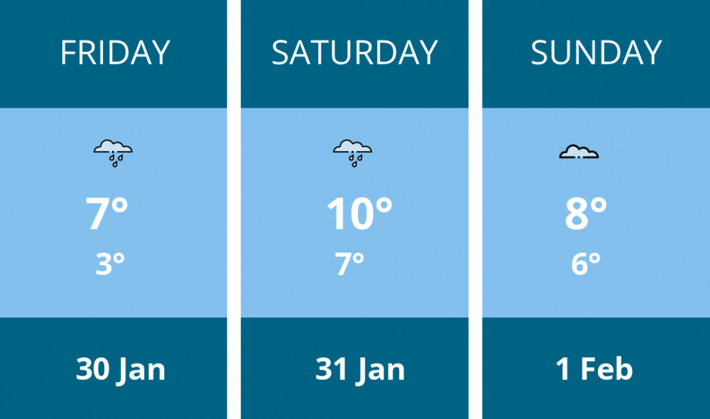 Here is this weekend Manchester weather forecast provided by Mr Data