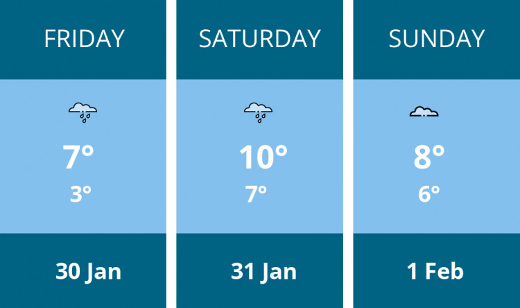 Here is this weekend Manchester weather forecast provided by Mr Data