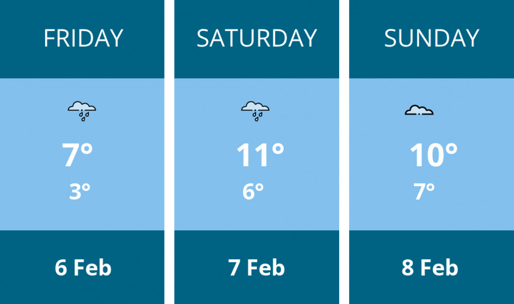 Here is this weekend Crewe weather forecast provided by Mr Data