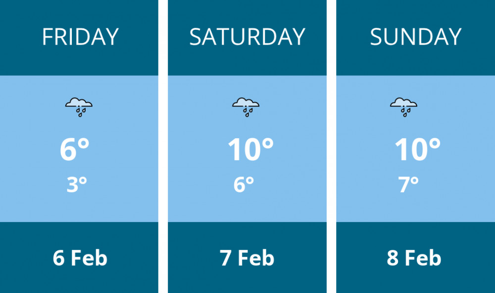 Here is this weekend Stockport weather forecast provided by Mr Data