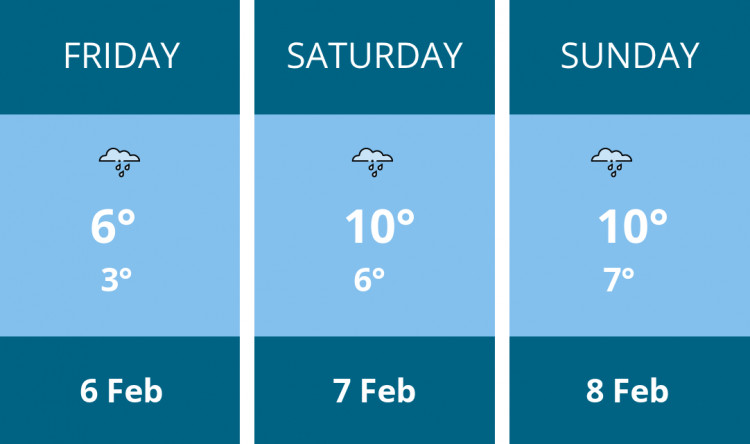 Here is this weekend Stockport weather forecast provided by Mr Data