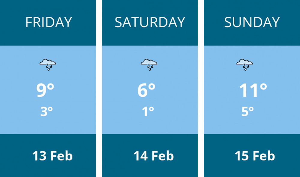 Here is this weekend Dorchester weather forecast provided by Mr Data