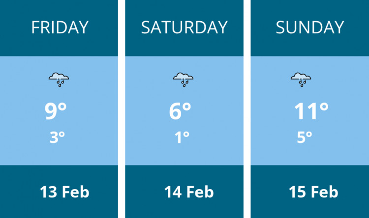 Here is this weekend Dorchester weather forecast provided by Mr Data