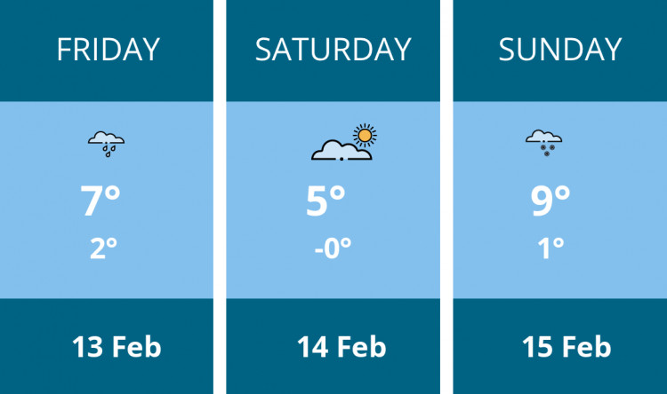 Here is this weekend Maldon weather forecast provided by Mr Data