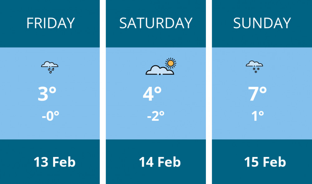 Here is this weekend Macclesfield weather forecast provided by Mr Data