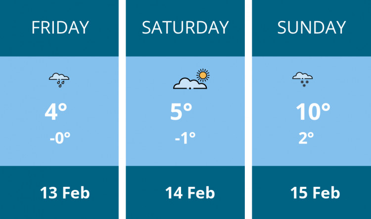 Here is this weekend Crewe weather forecast provided by Mr Data