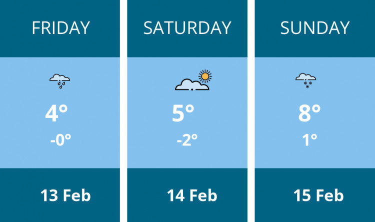 Here is this weekend Wilmslow weather forecast provided by Mr Data