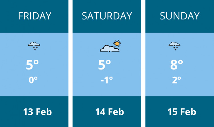 Here is this weekend Manchester weather forecast provided by Mr Data