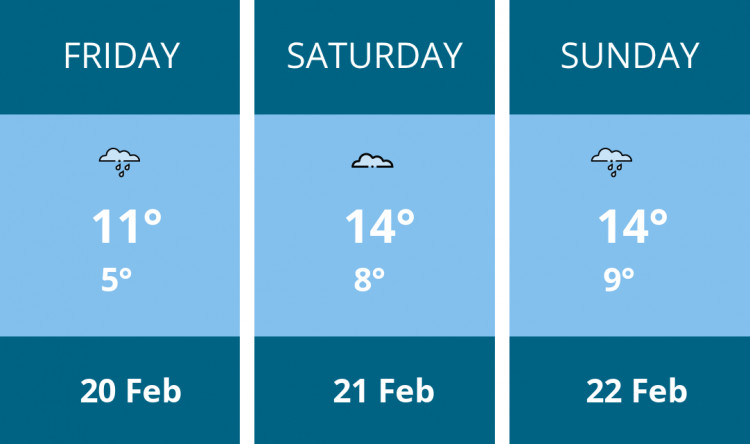 Here is this weekend Thurrock weather forecast provided by Mr Data