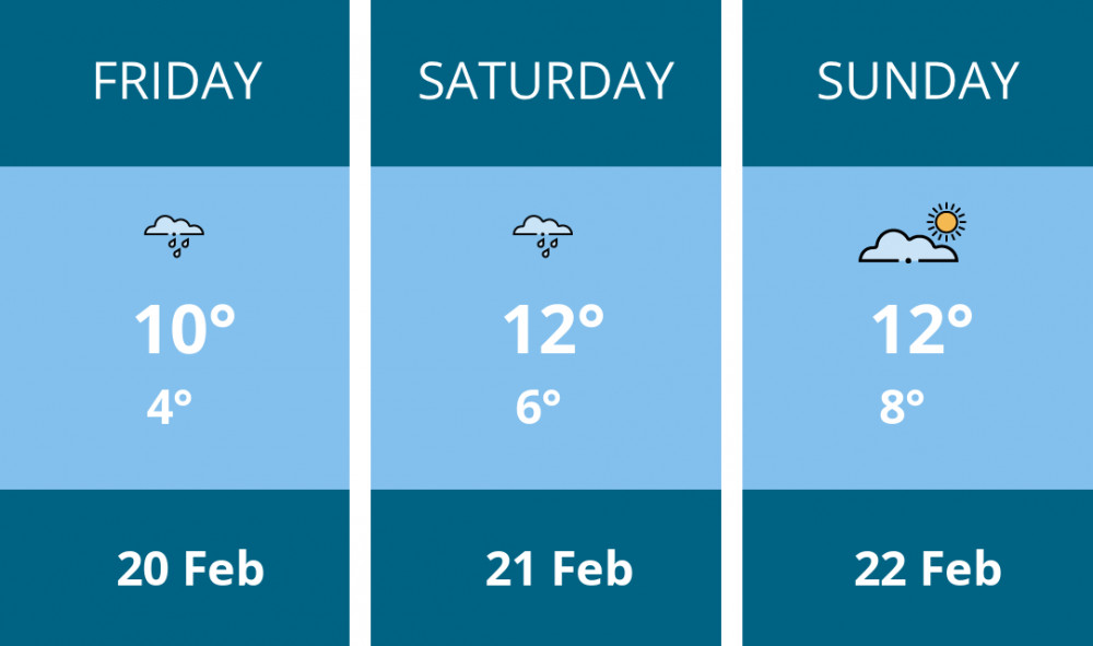 Here is this weekend Oakham weather forecast provided by Mr Data