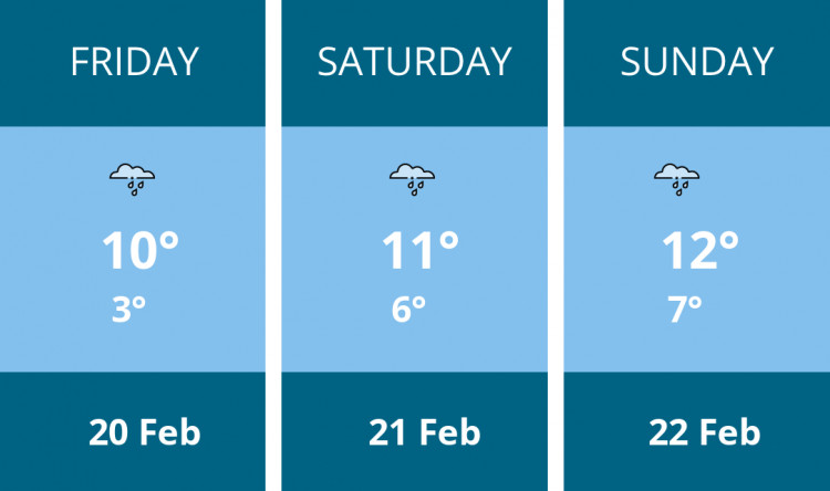 Here is this weekend Coalville weather forecast provided by Mr Data