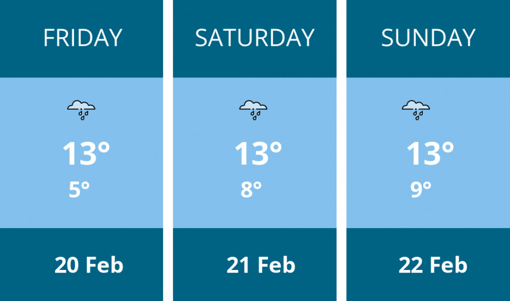 Here is this weekend Glastonbury weather forecast provided by Mr Data