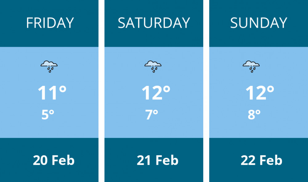Here is this weekend Frome weather forecast provided by Mr Data