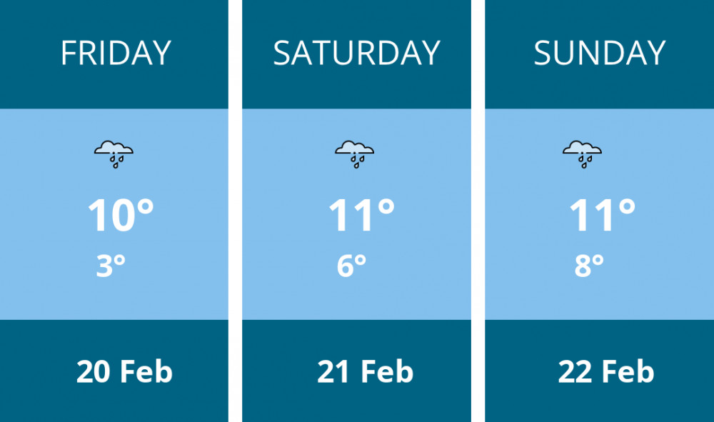 Here is this weekend Congleton weather forecast provided by Mr Data