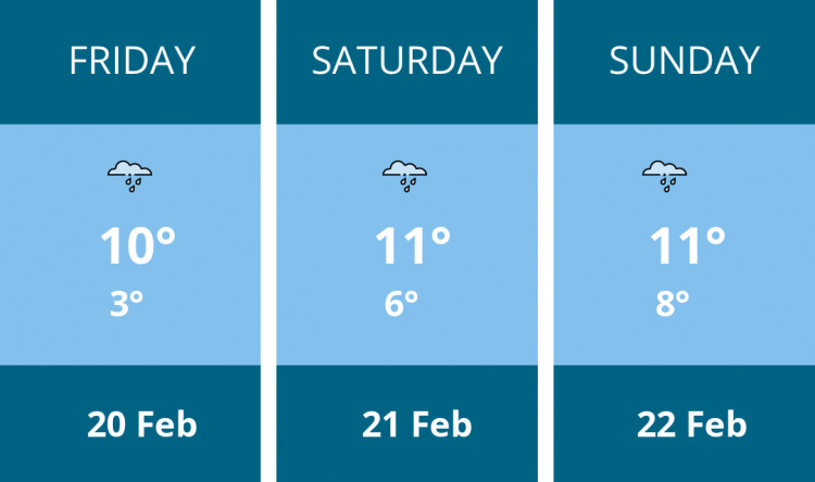 Here is this weekend Congleton weather forecast provided by Mr Data