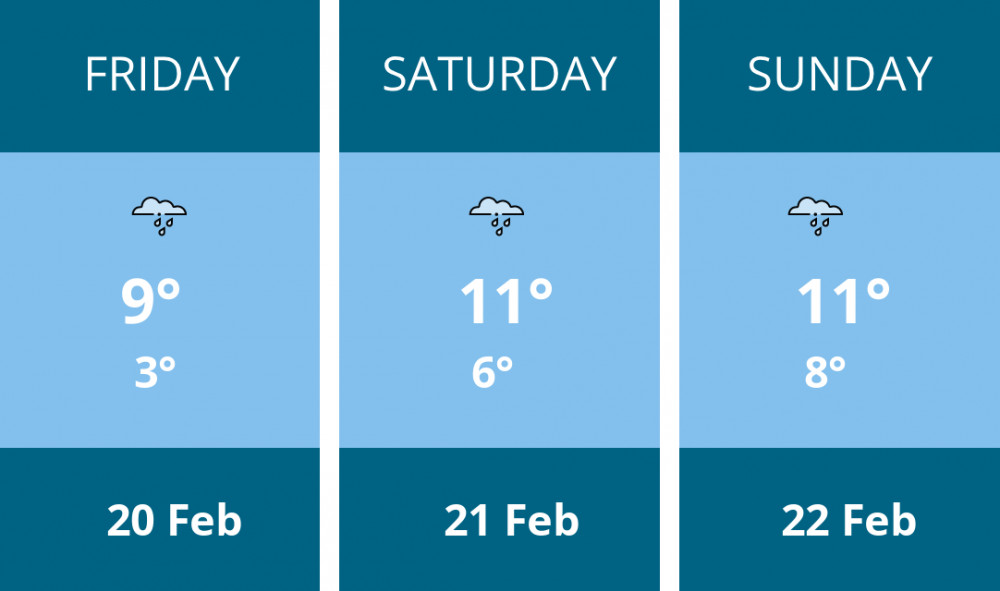 Here is this weekend Macclesfield weather forecast provided by Mr Data