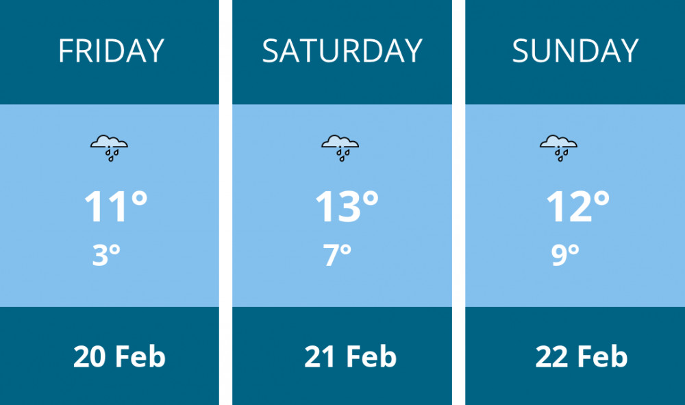 Here is this weekend Sandbach weather forecast provided by Mr Data
