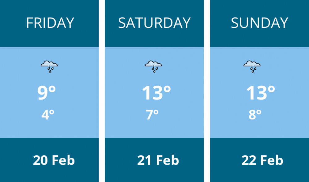 Here is this weekend Ashby weather forecast provided by Mr Data