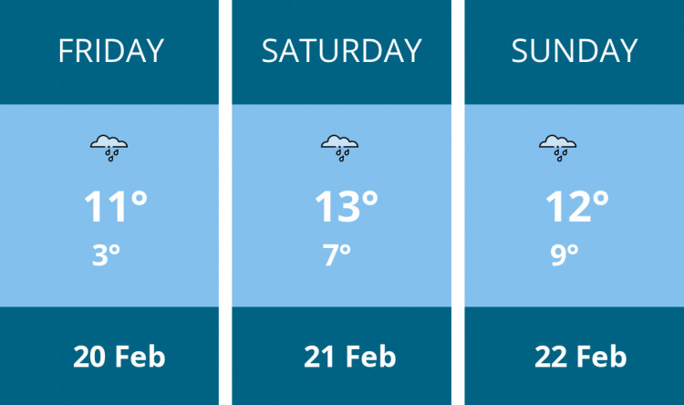 Here is this weekend Crewe weather forecast provided by Mr Data