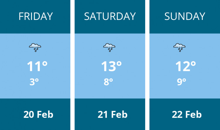 Here is this weekend Nantwich weather forecast provided by Mr Data