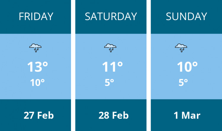 Here is this weekend Thurrock weather forecast provided by Mr Data