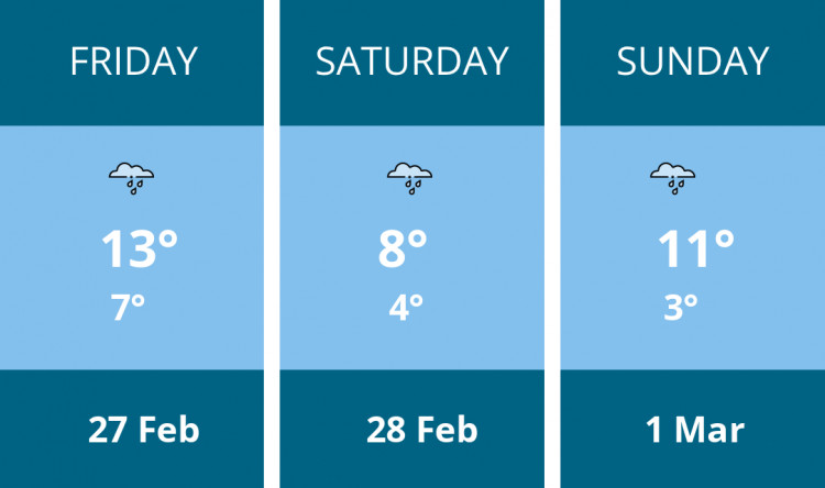 Here is this weekend Oakham weather forecast provided by Mr Data
