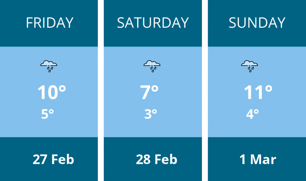 Here is this weekend Congleton weather forecast provided by Mr Data