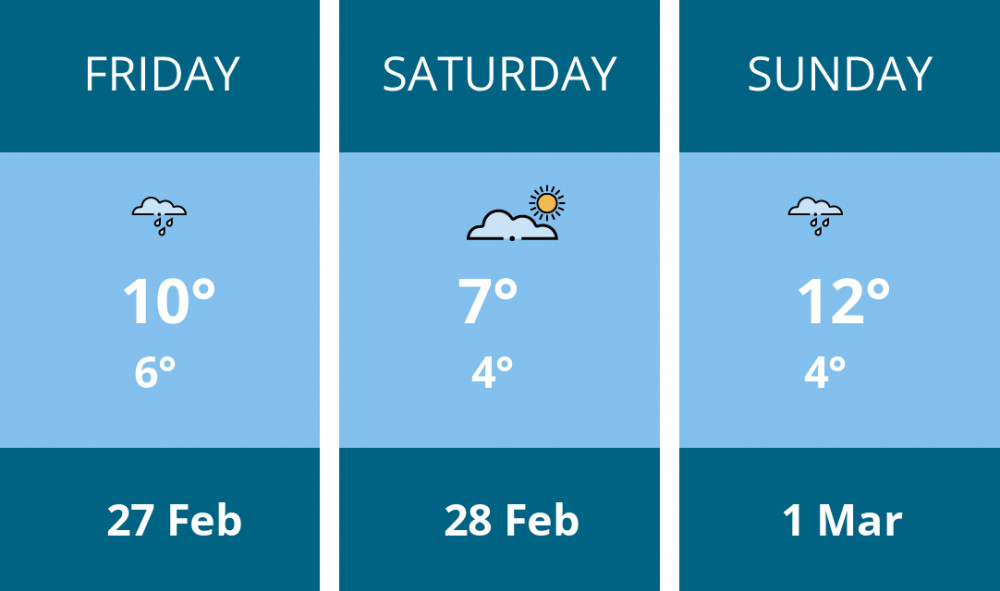 Here is this weekend Wilmslow weather forecast provided by Mr Data