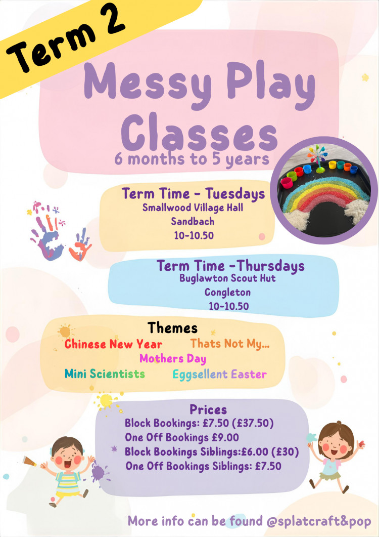 Messy Play for 6m- 5 years 