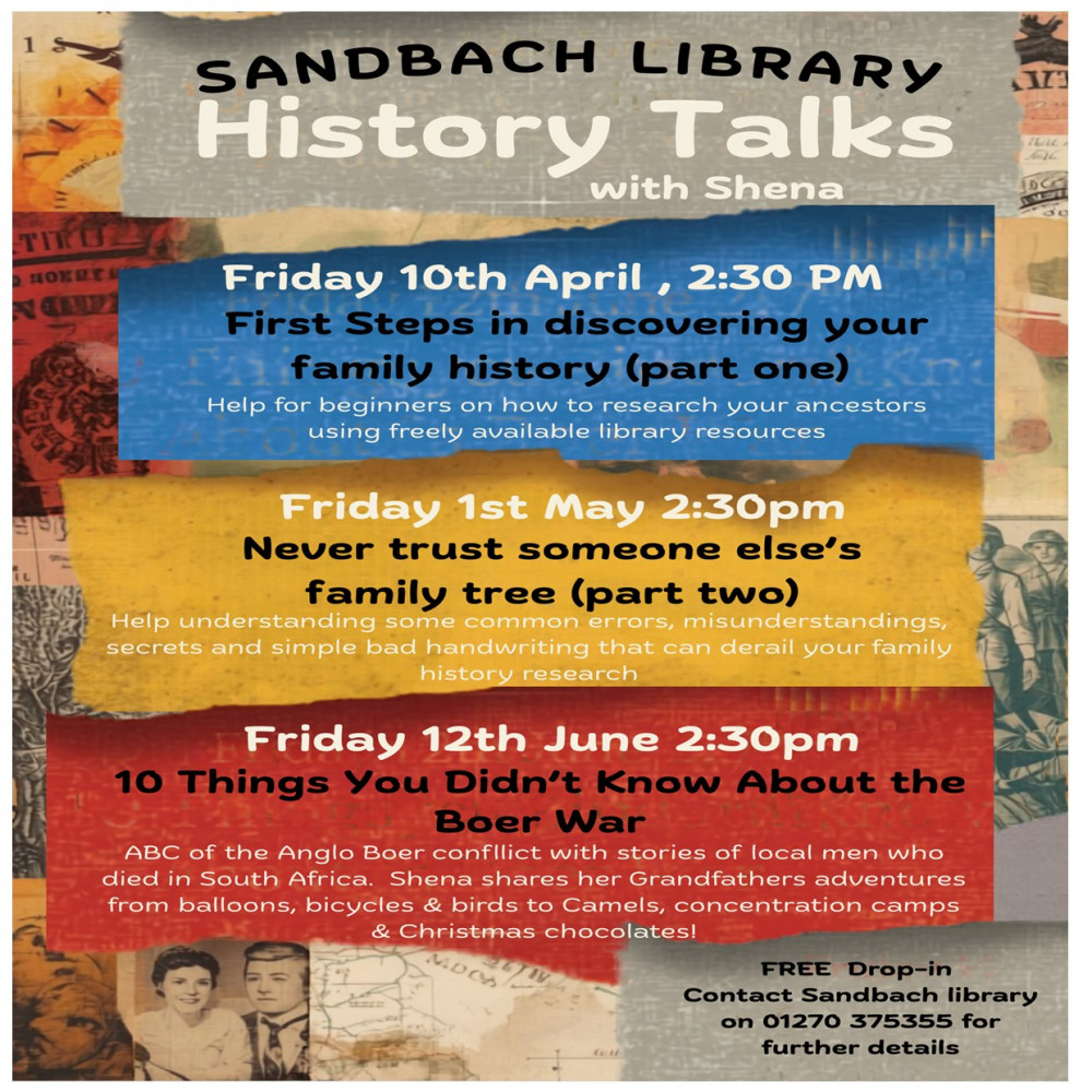 First Steps in Discovering Your Family Tree