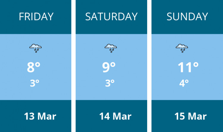Here is this weekend Alsager weather forecast provided by Mr Data