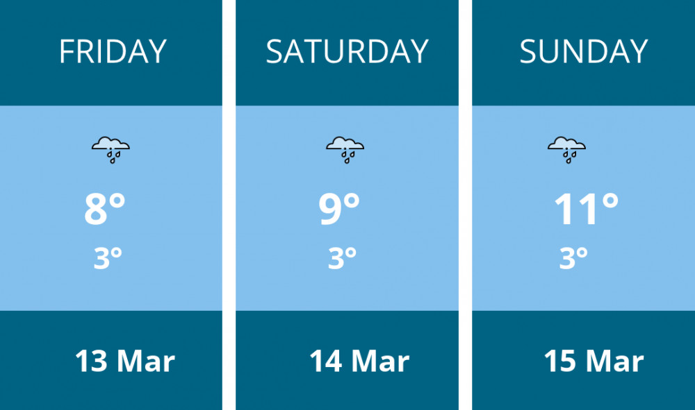 Here is this weekend Congleton weather forecast provided by Mr Data
