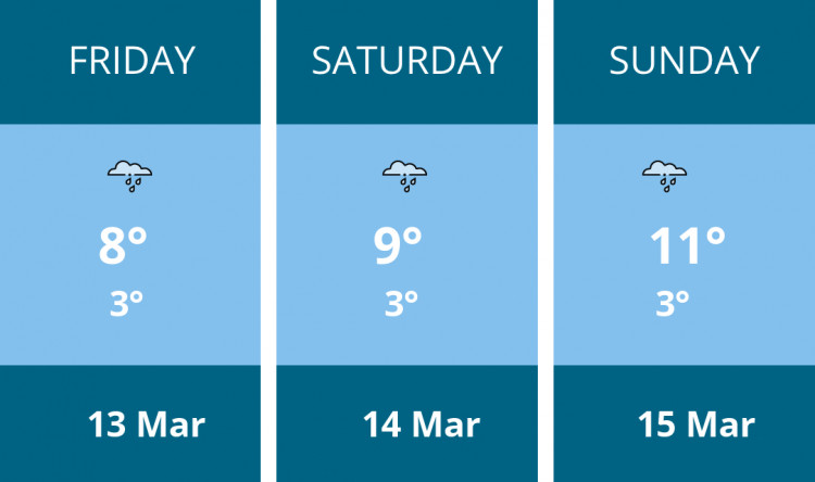 Here is this weekend Congleton weather forecast provided by Mr Data