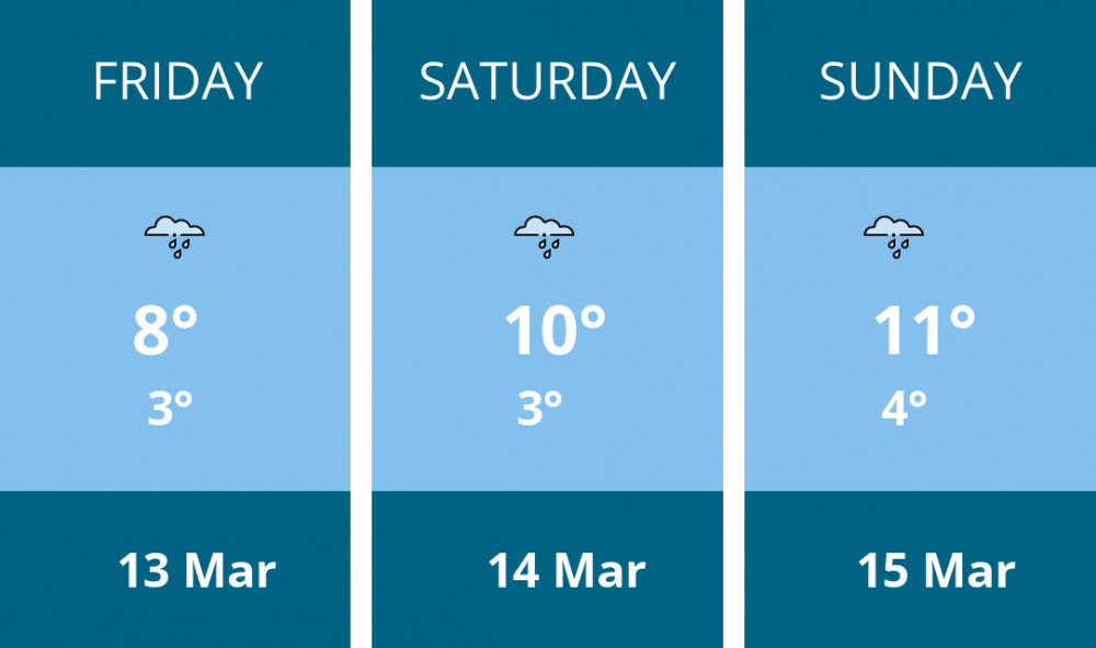 Here is this weekend Sandbach weather forecast provided by Mr Data